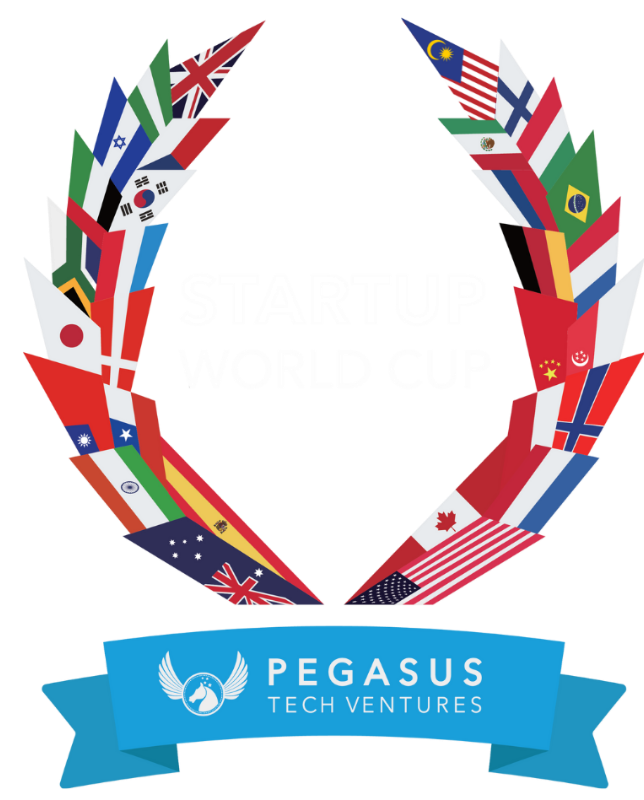 Startup World Cup Malaysia 2026 logo